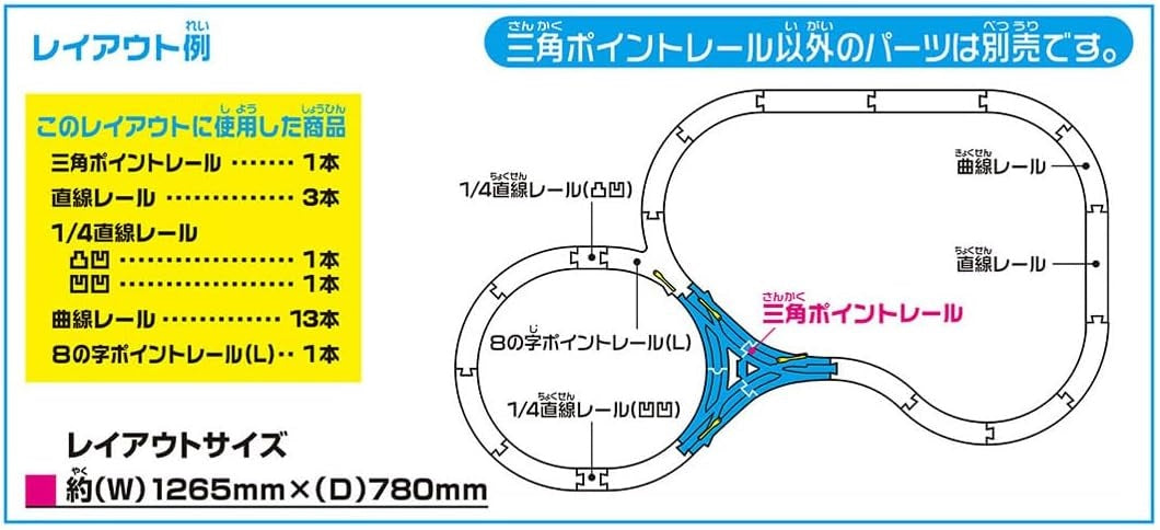 Takara Tomy Plarail Accessory Parts R-30 Triangle Point