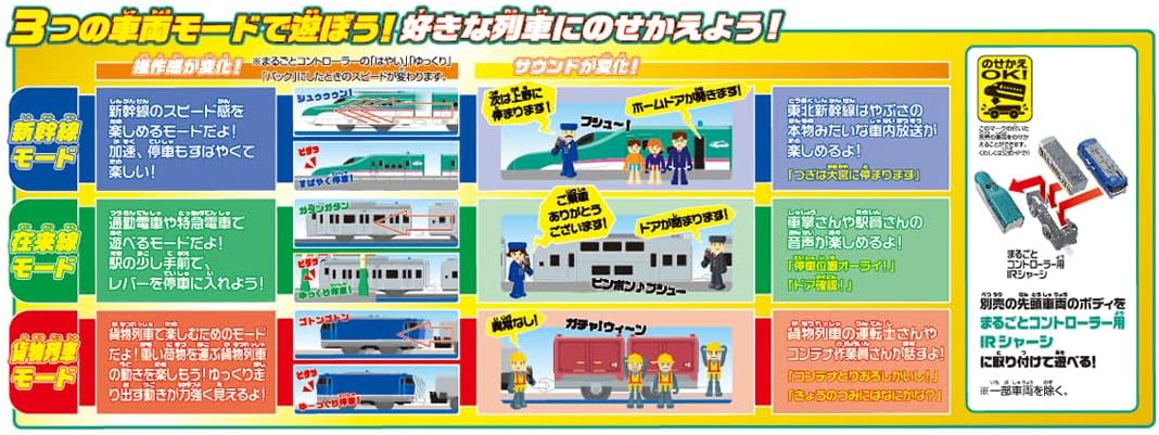 Plarail Boarding Check! Departing! Complete Railway Experience – E5 Series Hayabusa Control Set