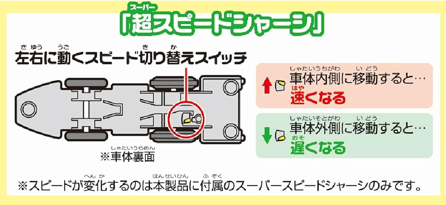 Takara Tomy Plarail S-16 Series E5 Shinkansen Hayabusa Train